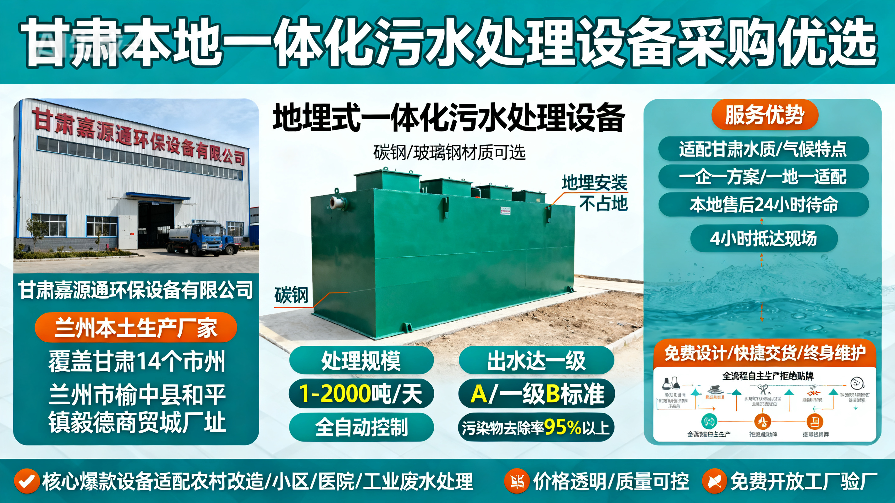 甘肃采购临沧一体化临沧污水处理设备_优先选本地生产厂家_直...式解决甘肃污水处理需求_选本地实体厂家_靠谱有保障.jpeg